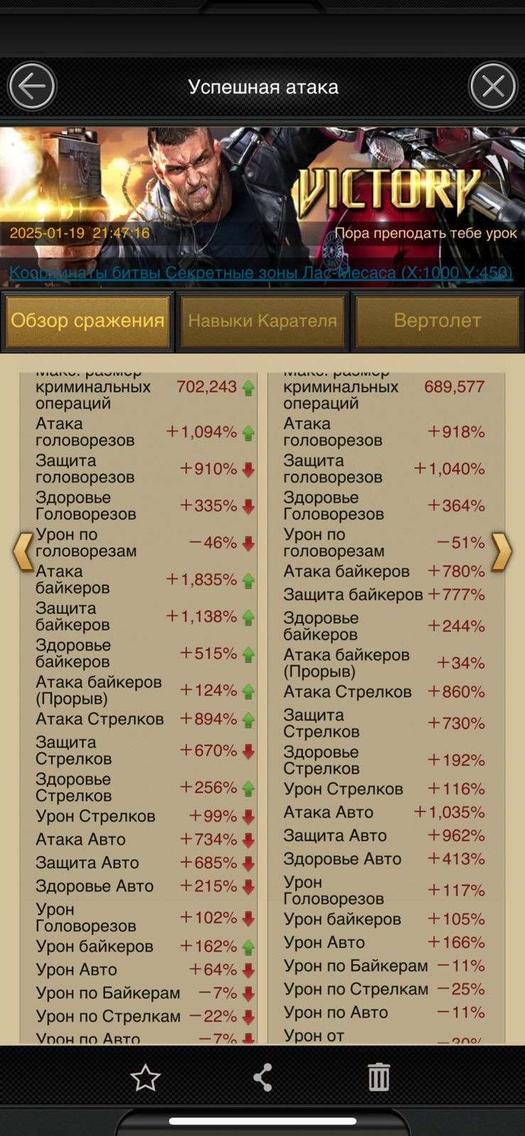 продажа аккаунта к игре Mafia city