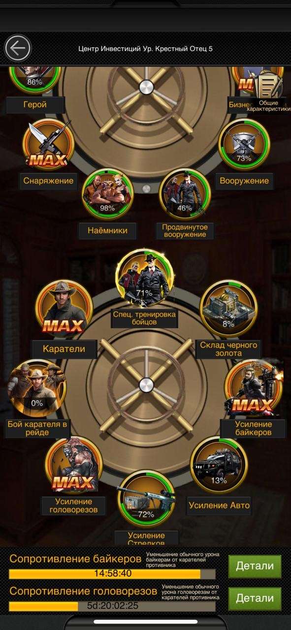 продажа аккаунта к игре Mafia city