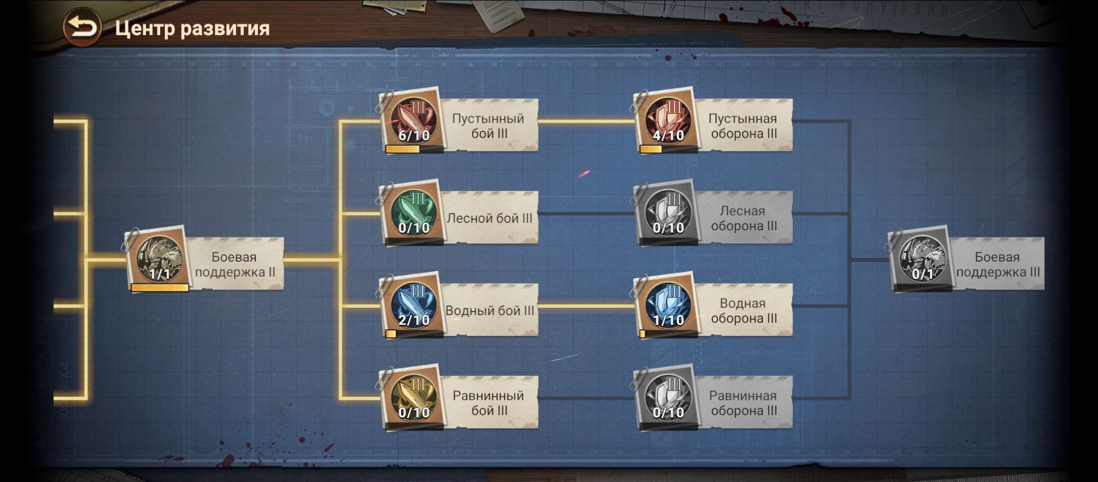 продажа аккаунта к игре Doomsday