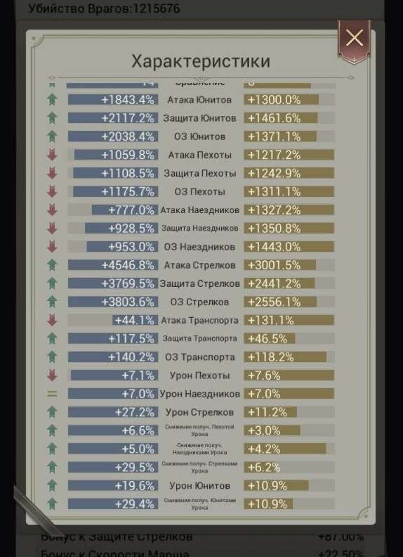 продажа аккаунта к игре Myths of Moonrise
