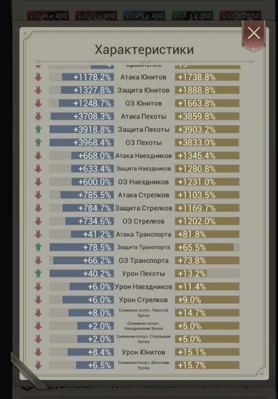 продажа аккаунта к игре Myths of Moonrise