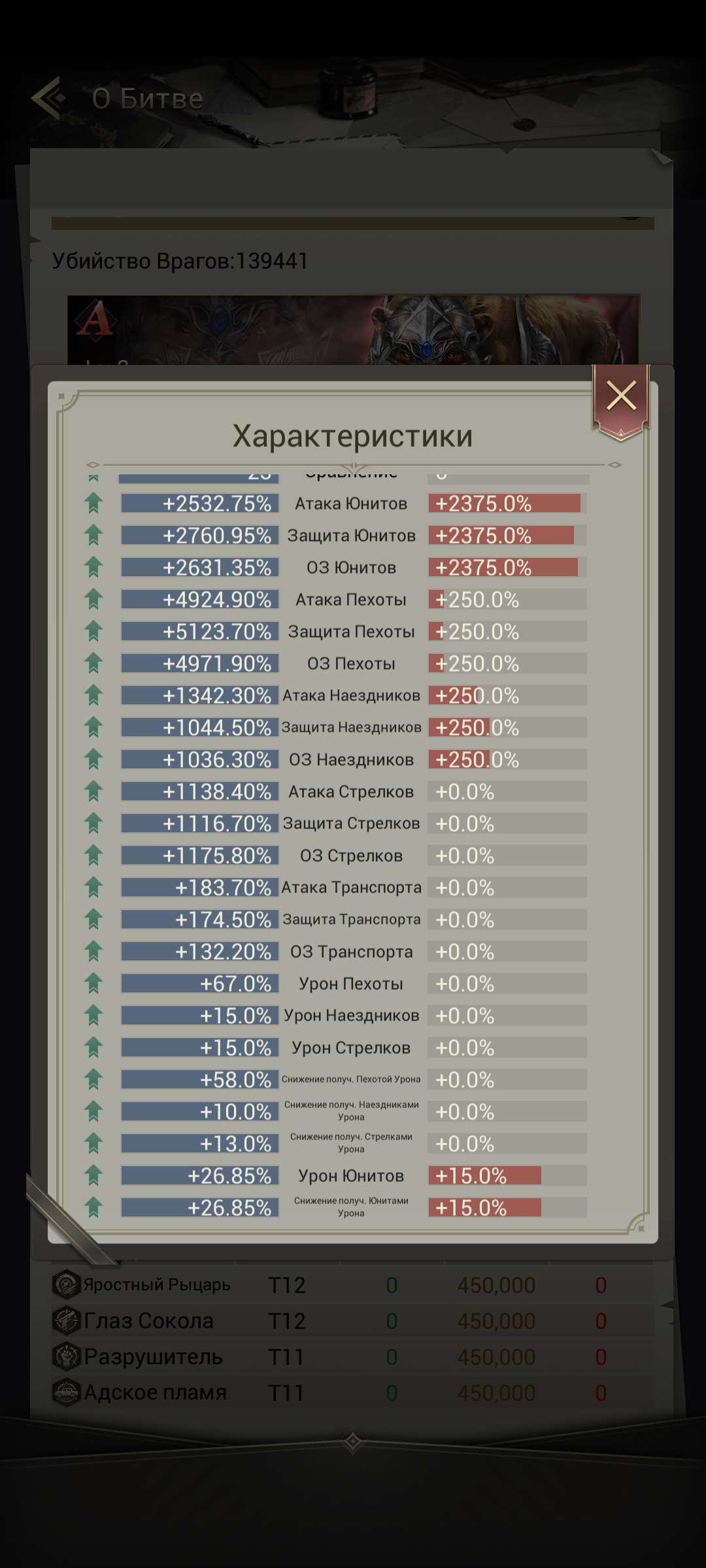 продажа аккаунта к игре Myths of Moonrise