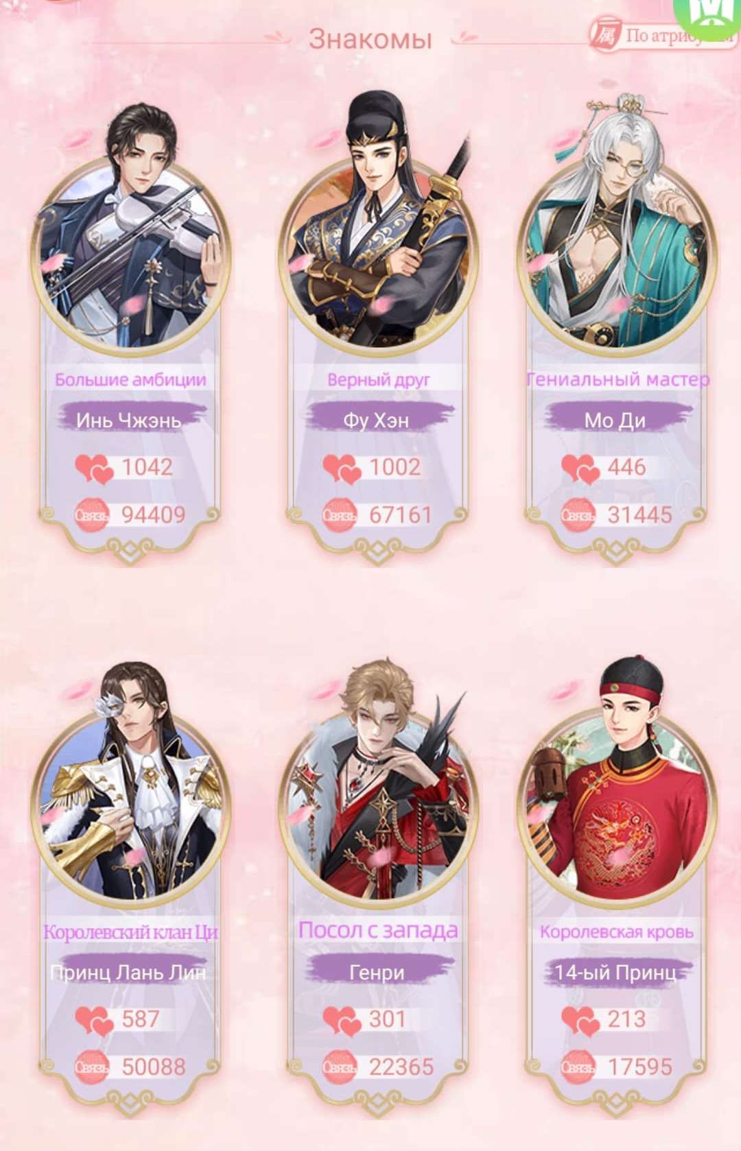 продажа аккаунта к игре Легенда Феникса