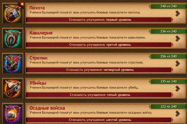 продажа аккаунта к игре Vikings war of clans