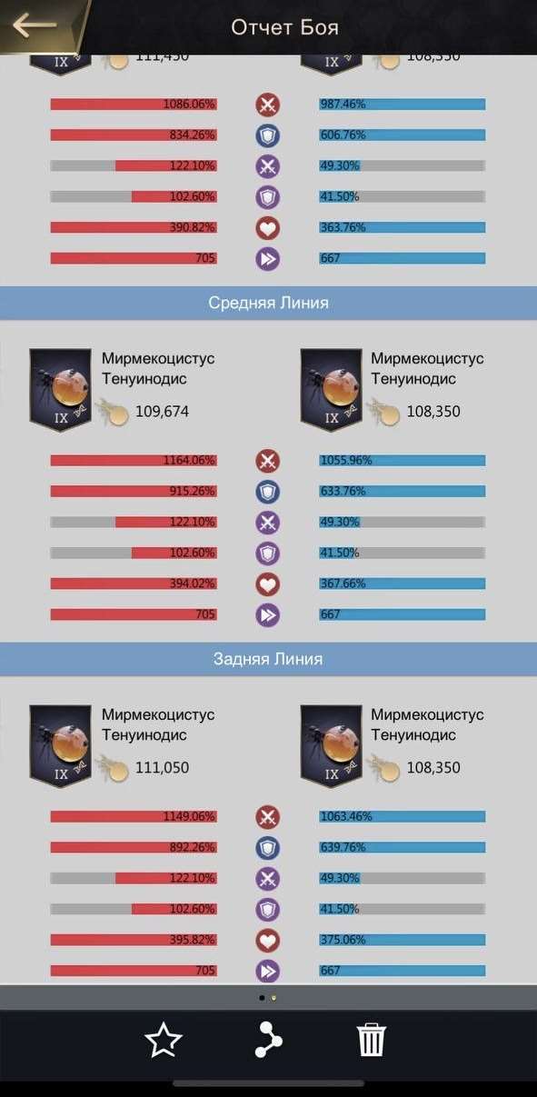 продажа аккаунта к игре The Ants