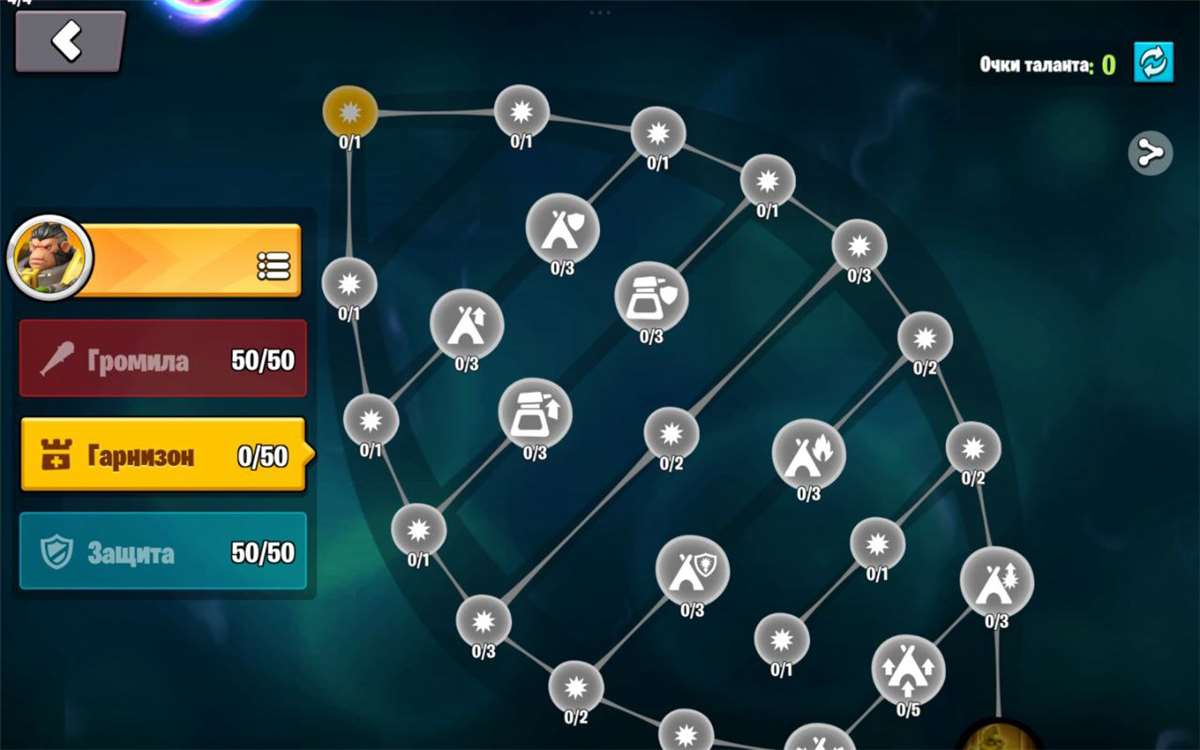 продажа аккаунта к игре Age of apes