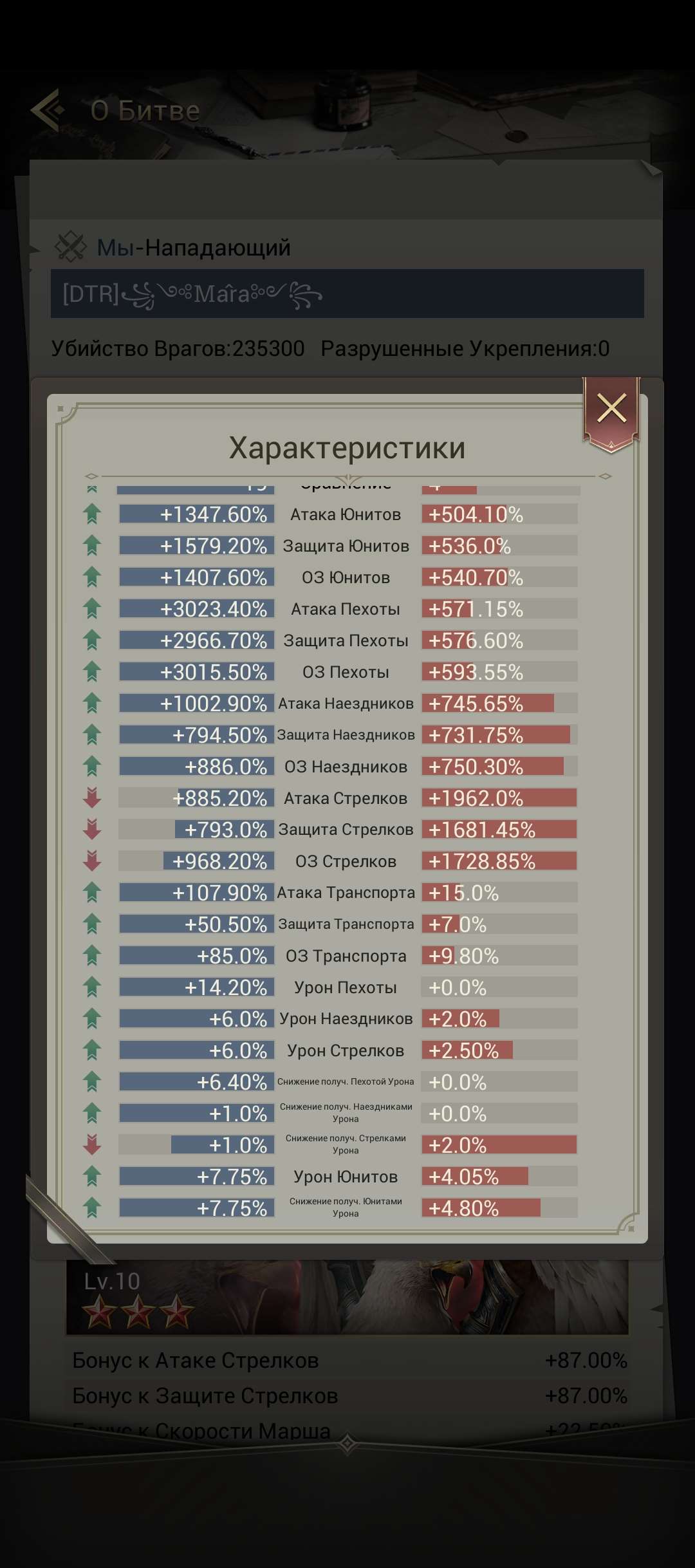 продажа аккаунта к игре Myths of Moonrise