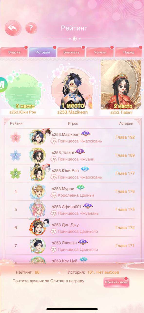 продажа аккаунта к игре Легенда Феникса