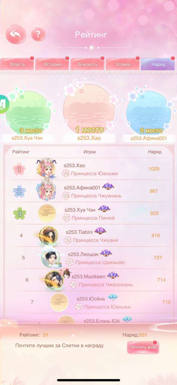 продажа аккаунта к игре Легенда Феникса