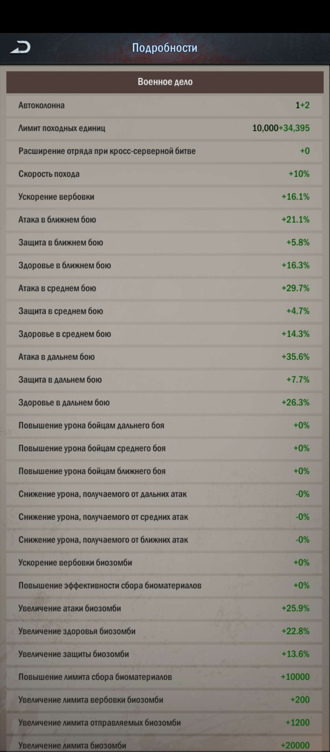 продажа аккаунта к игре Age of Origins