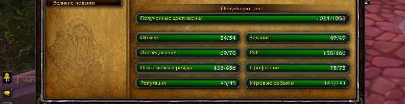 продажа аккаунта к игре World of Warcraft (WoW)