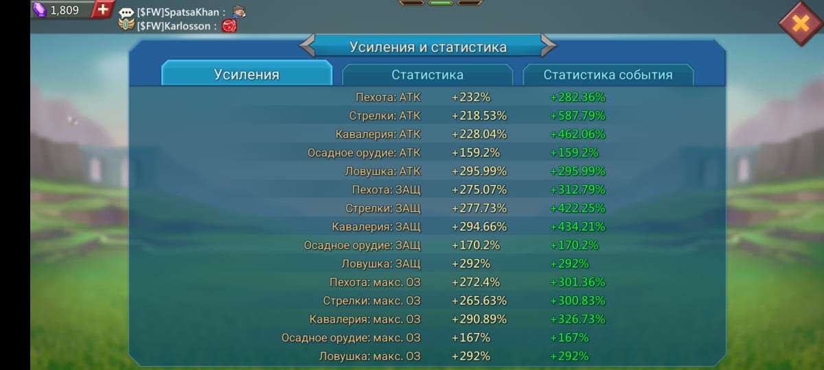 продажа аккаунта к игре Lords Mobile