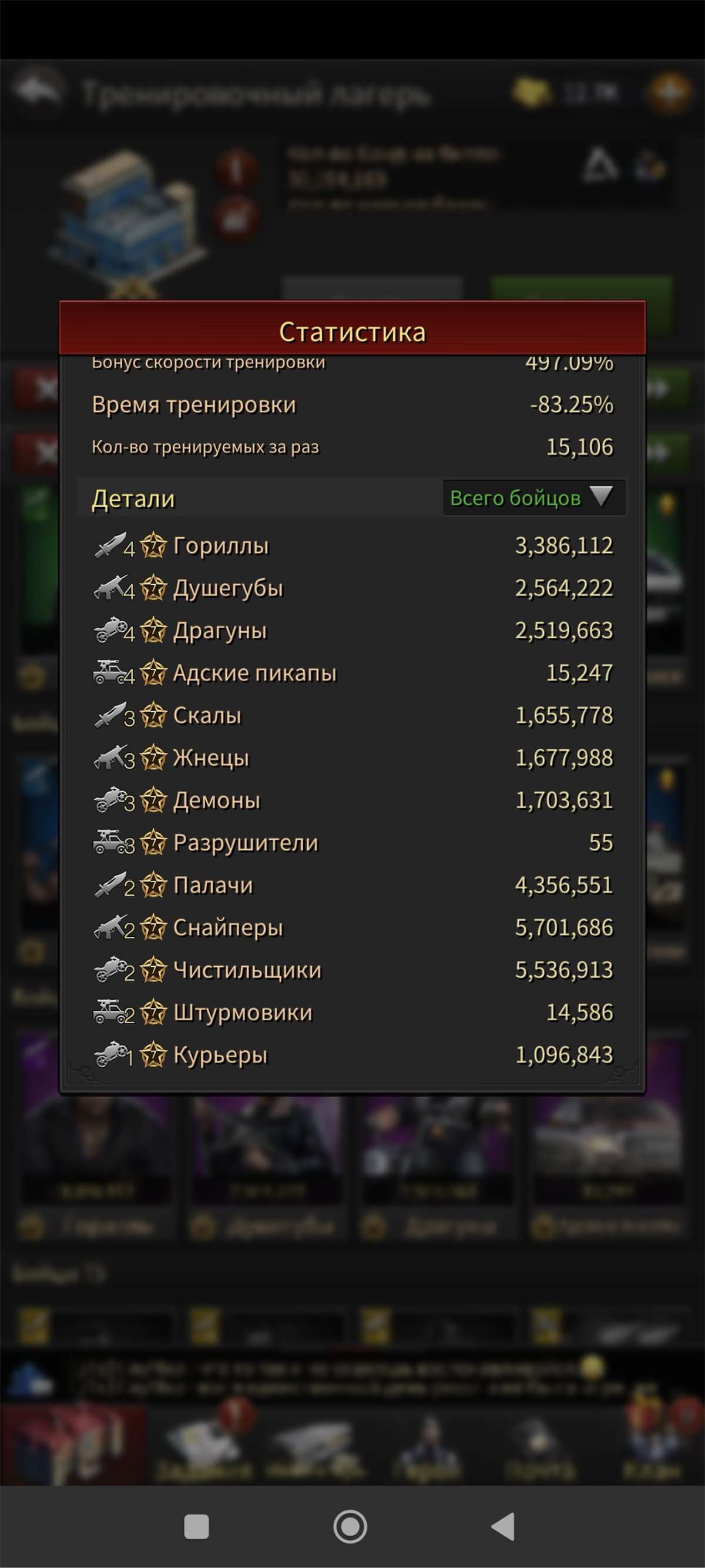 продажа аккаунта к игре The Grand Mafia