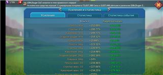 купить аккаунт Lords Mobile