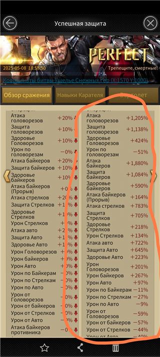 купить аккаунт Mafia city