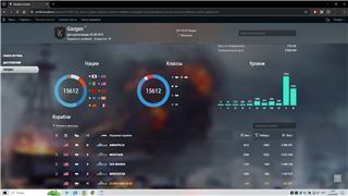 купить аккаунт World of Warships