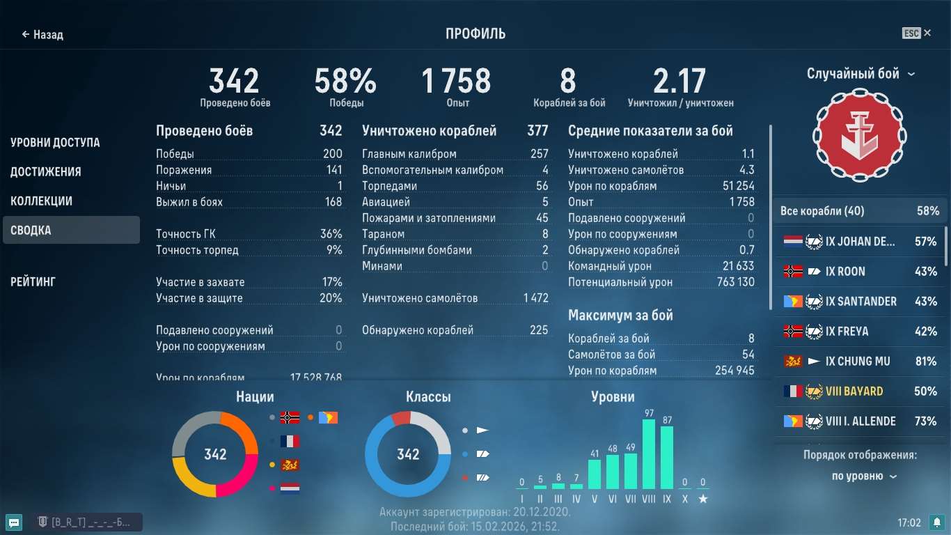 продажа аккаунта к игре World of Warships