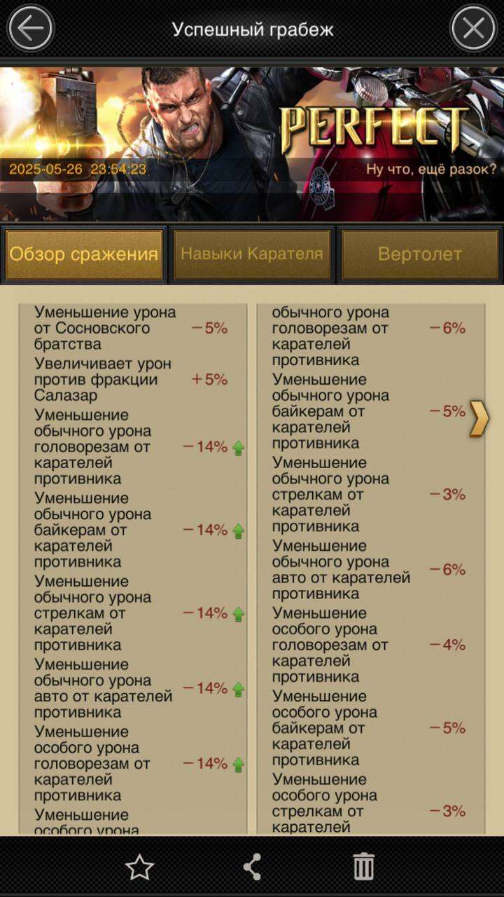 продажа аккаунта к игре Mafia city