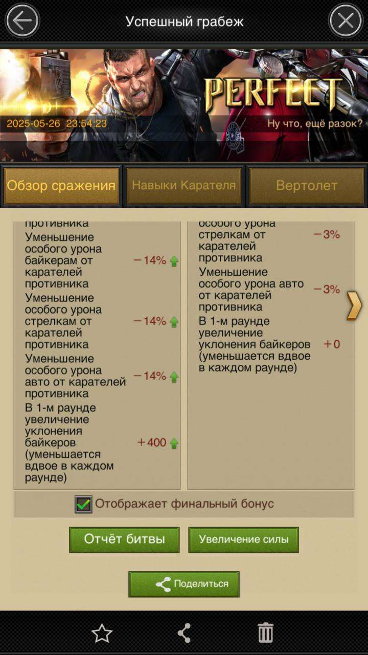 продажа аккаунта к игре Mafia city