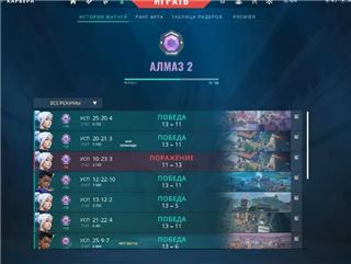 купить аккаунт Valorant