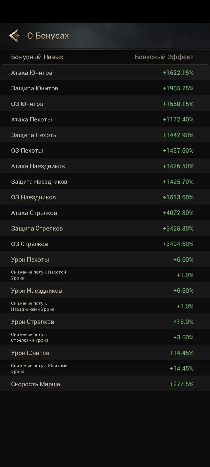 продажа аккаунта к игре Myths of Moonrise