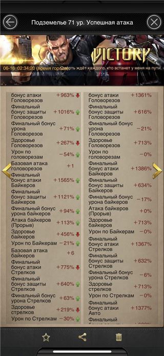 купить аккаунт Mafia city