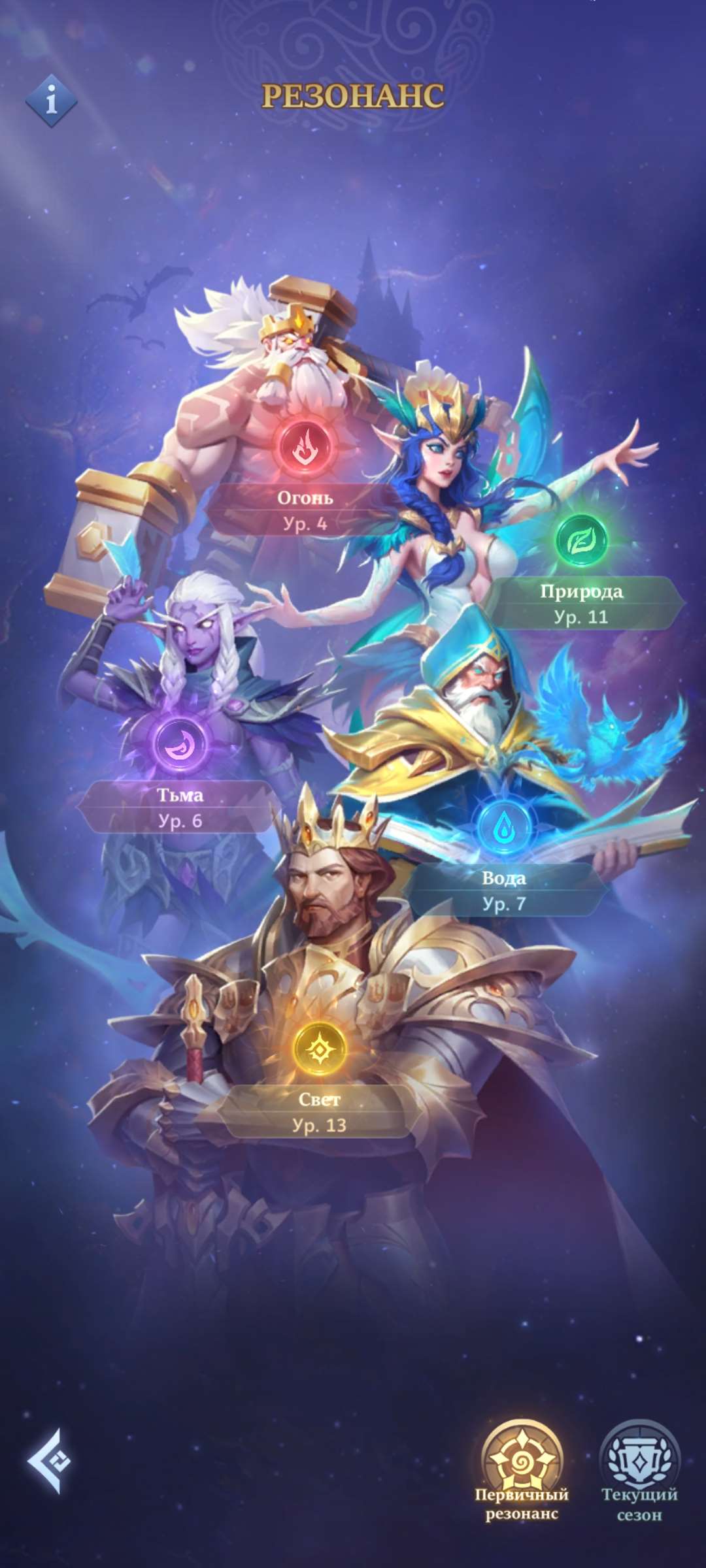 продажа аккаунта к игре Call of Antia