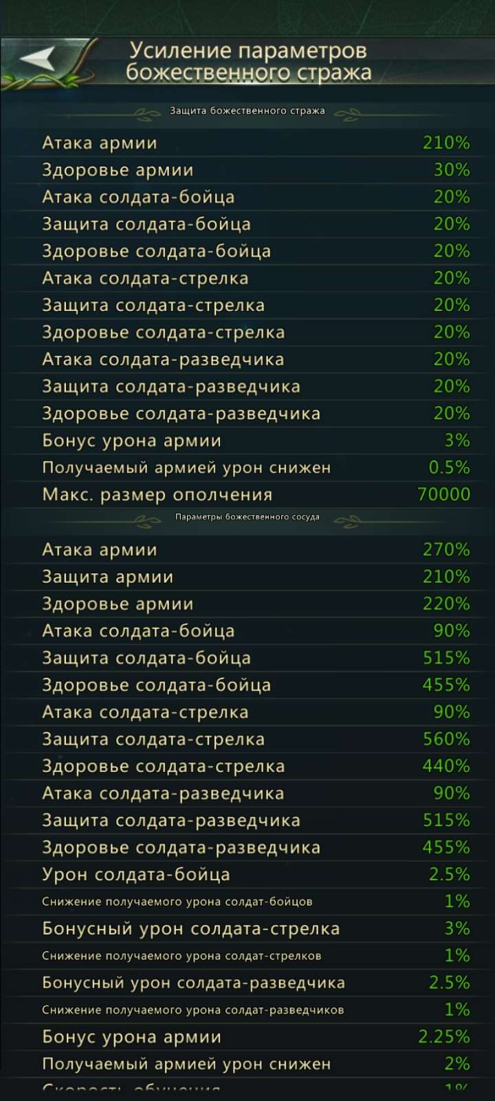 продажа аккаунта к игре Ant Legion