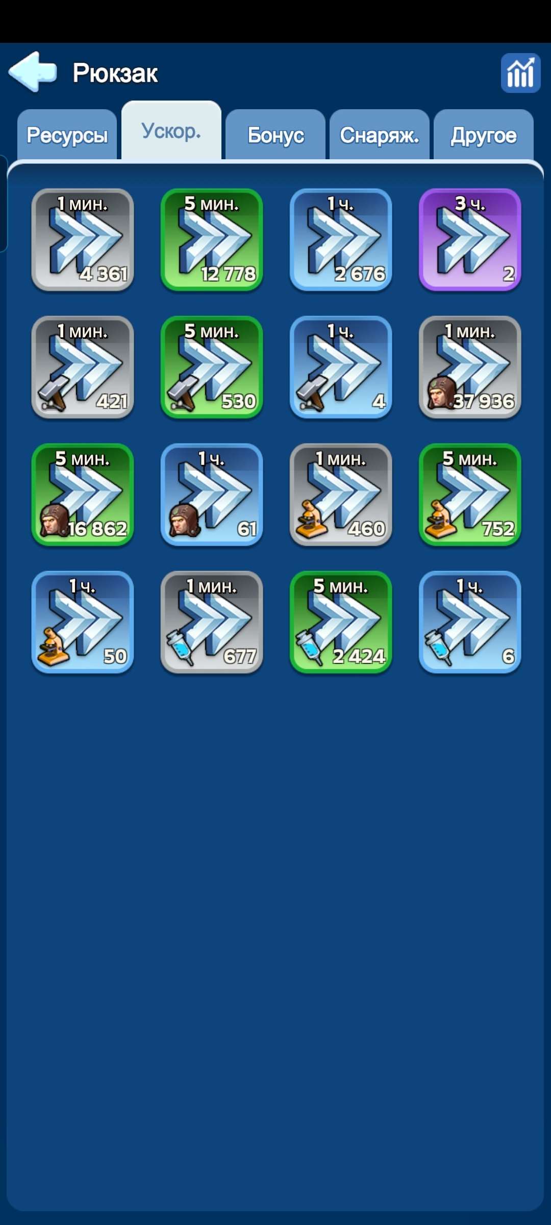 продажа аккаунта к игре Whiteout Survival