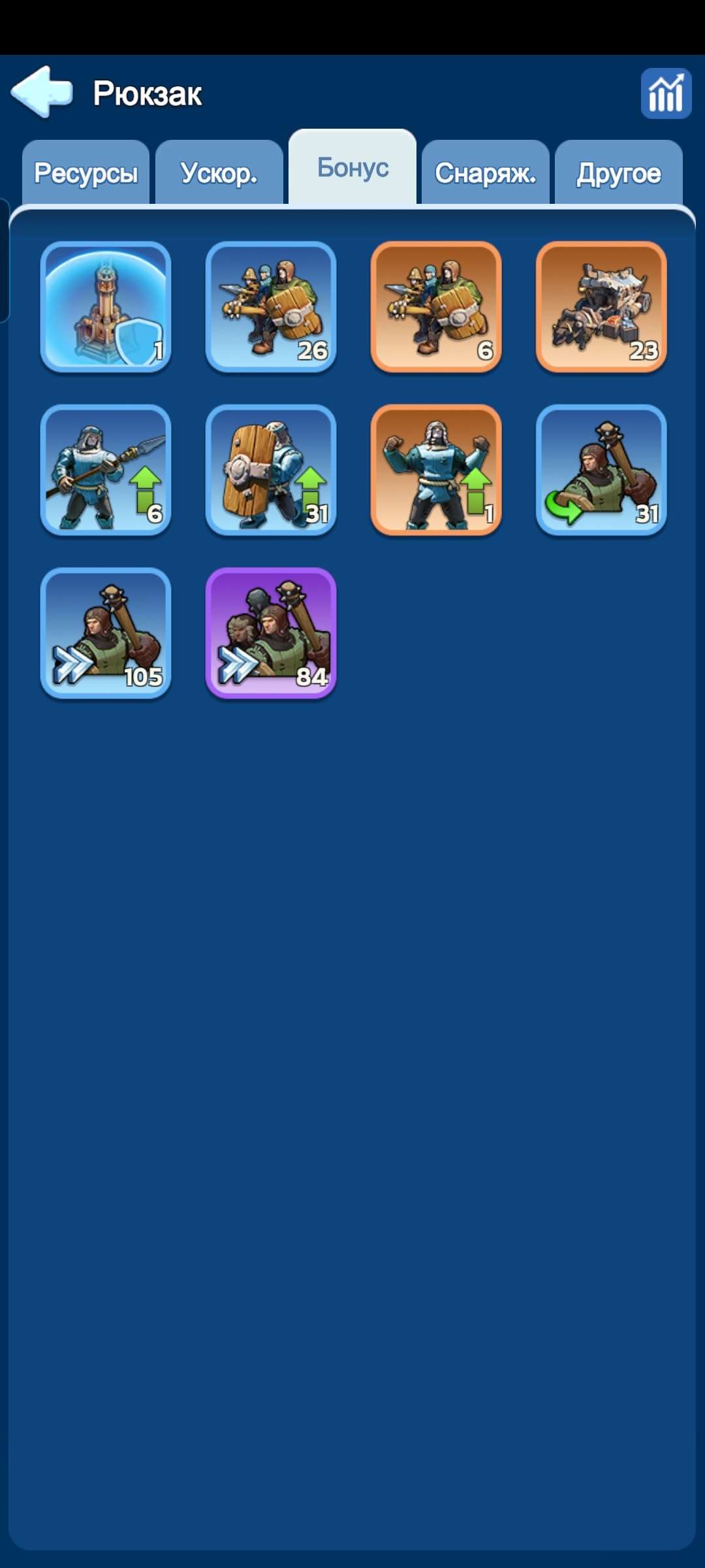 продажа аккаунта к игре Whiteout Survival