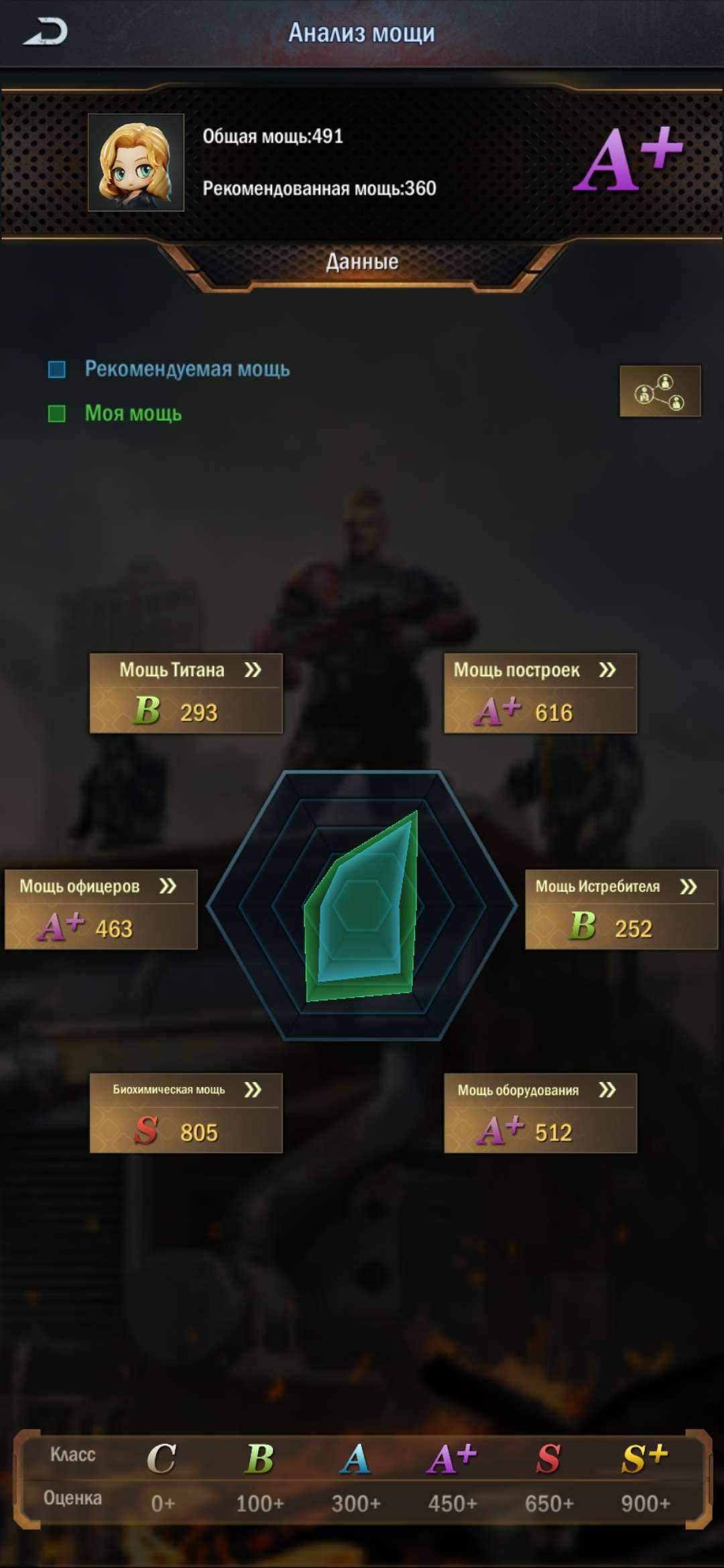 продажа аккаунта к игре Age of Origins