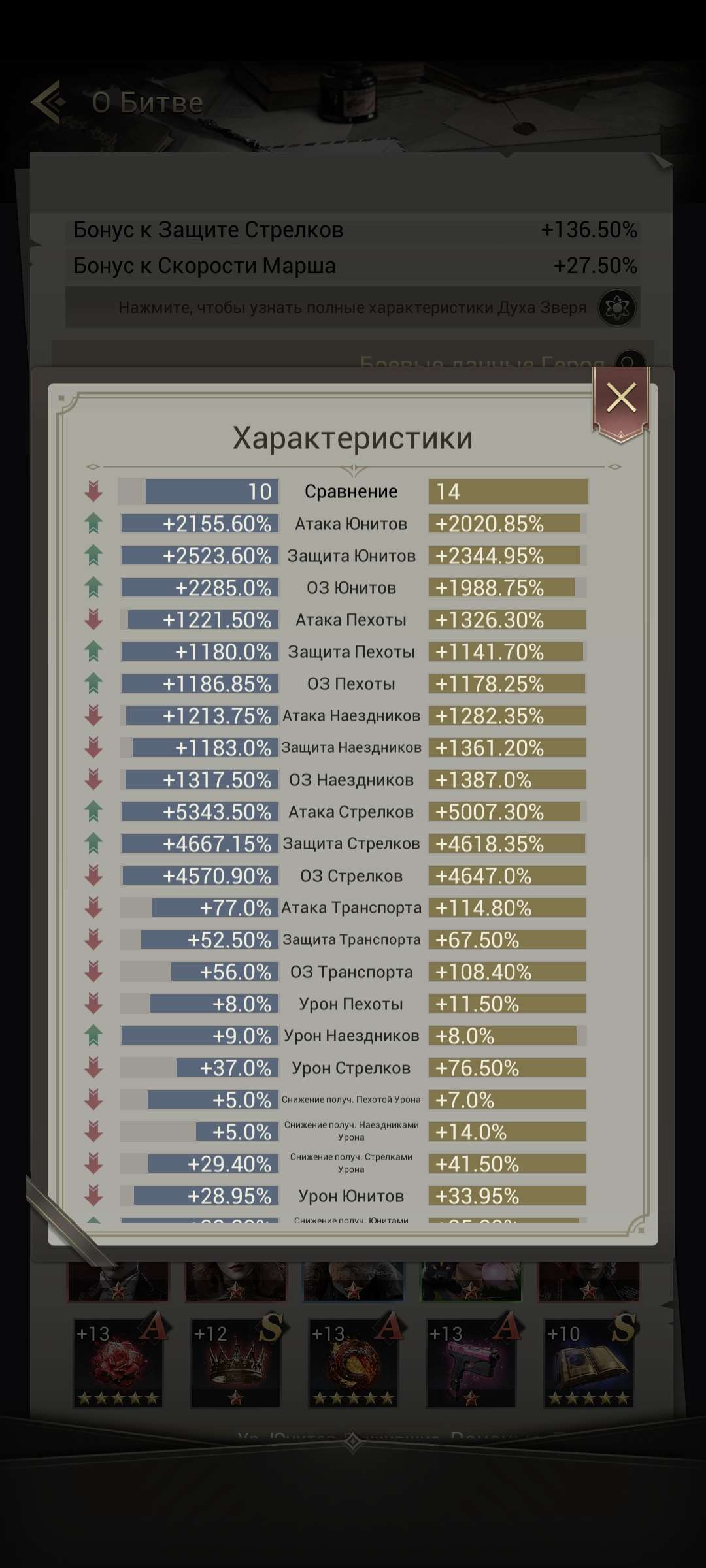 продажа аккаунта к игре Myths of Moonrise