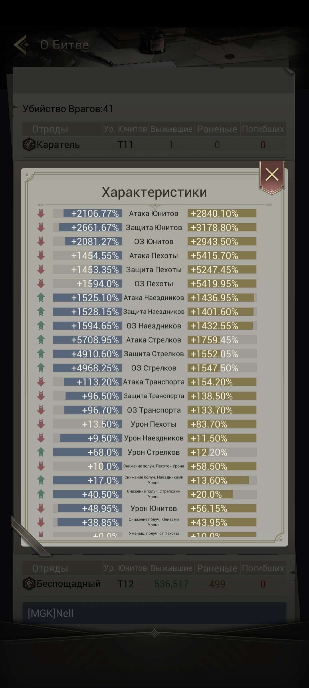 продажа аккаунта к игре Myths of Moonrise