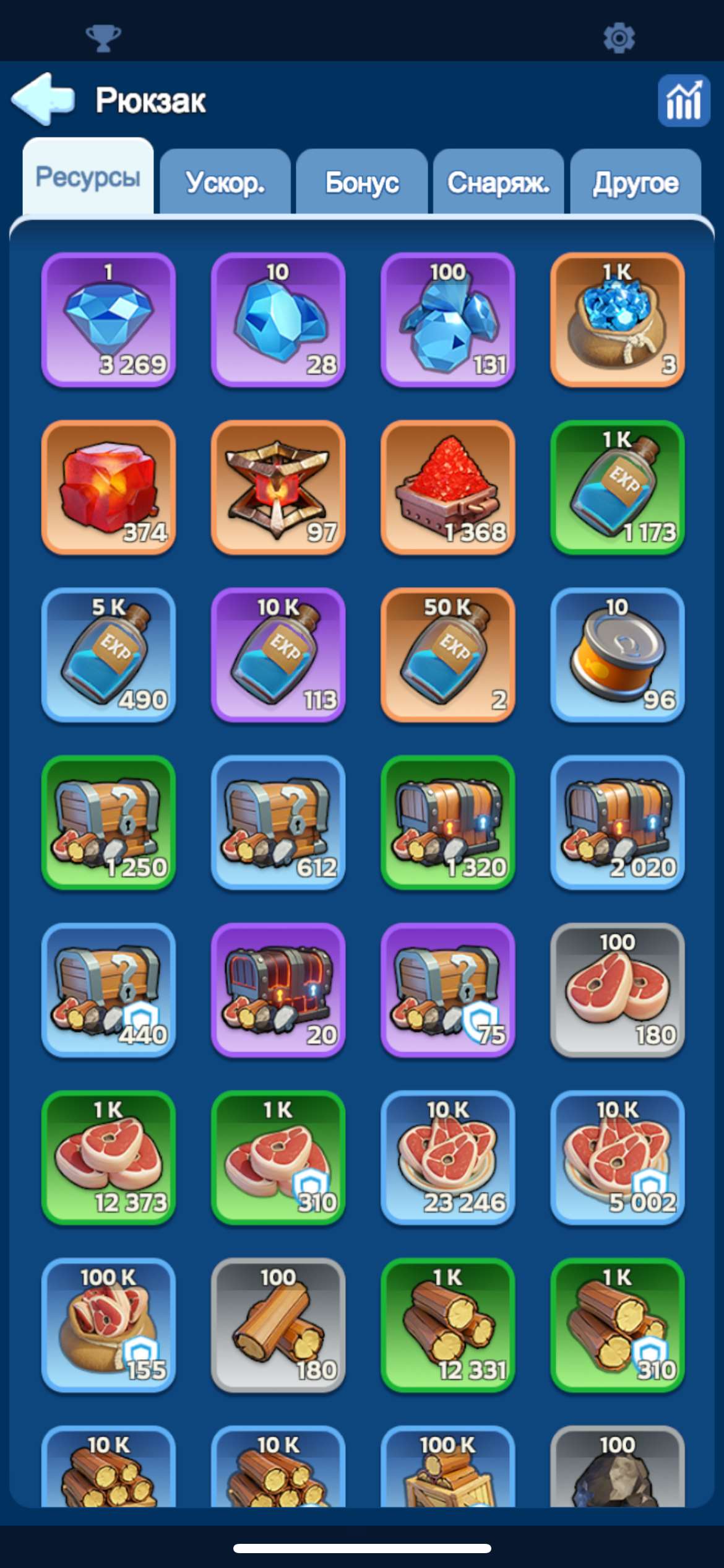 продажа аккаунта к игре Whiteout Survival