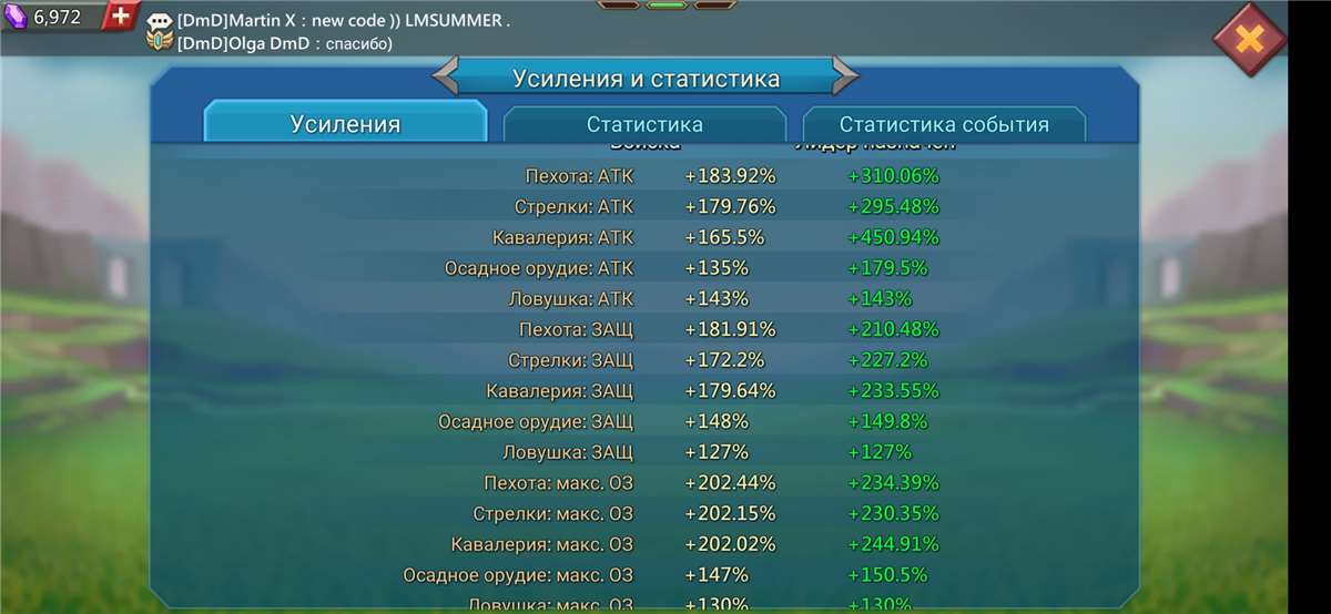 продажа аккаунта к игре Lords Mobile