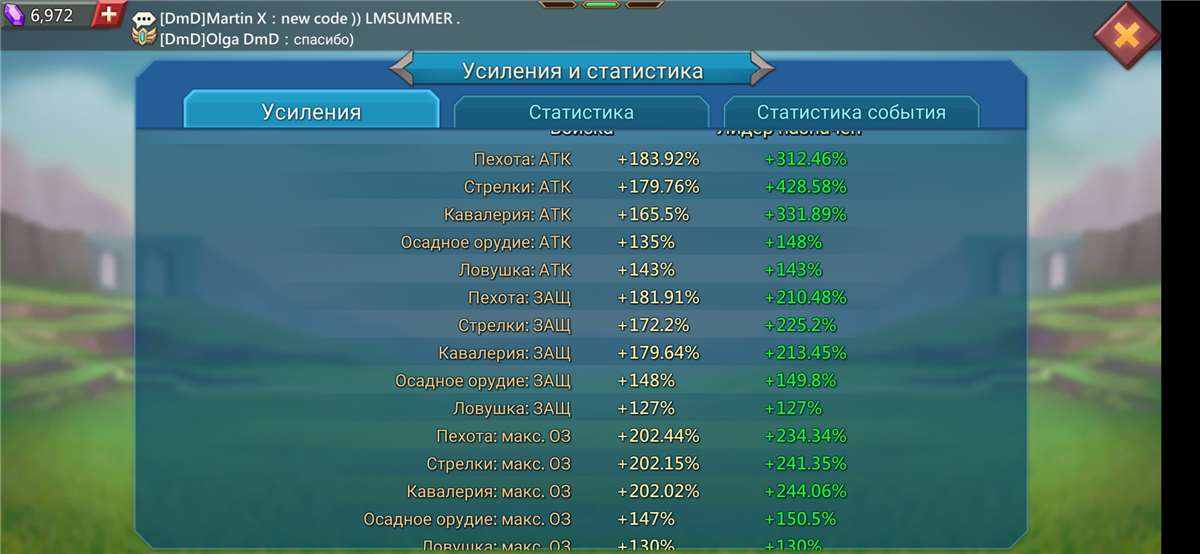 продажа аккаунта к игре Lords Mobile