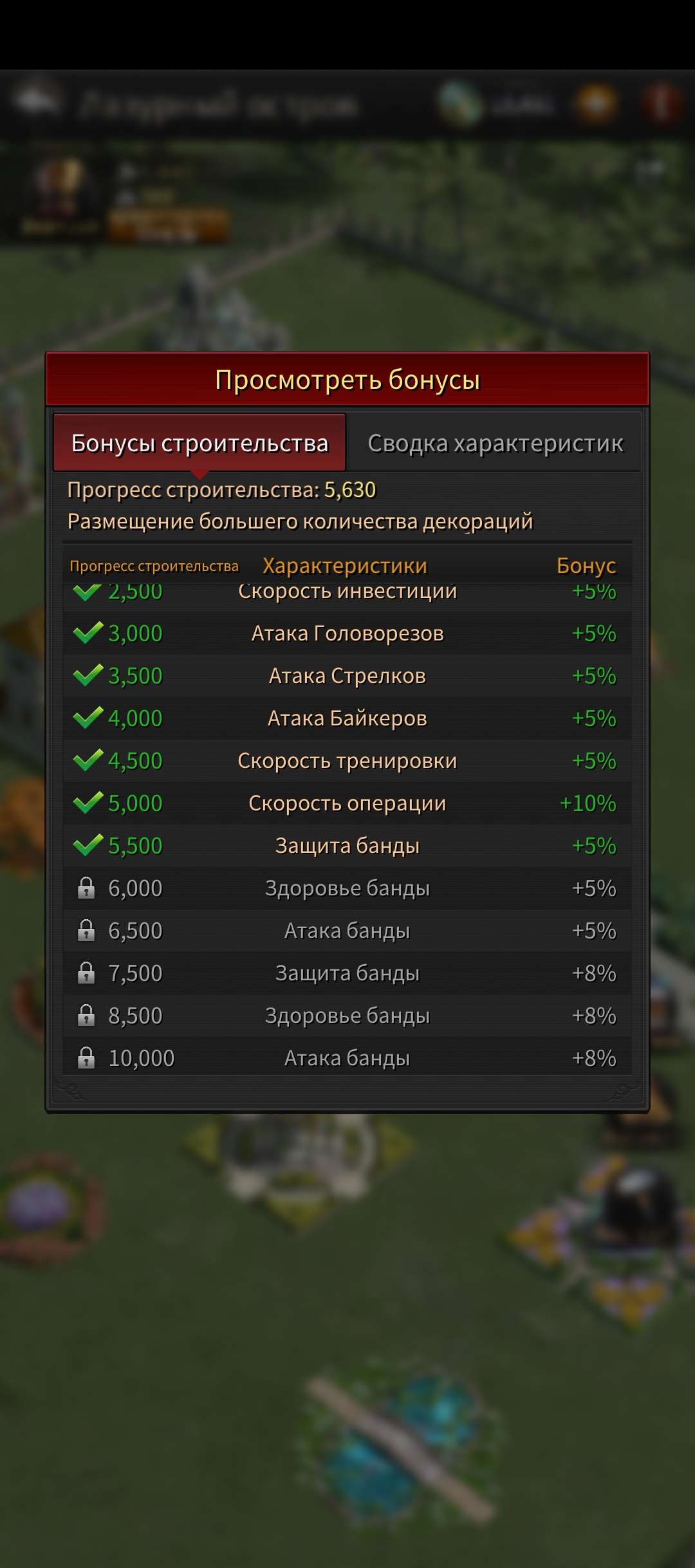 продажа аккаунта к игре The Grand Mafia