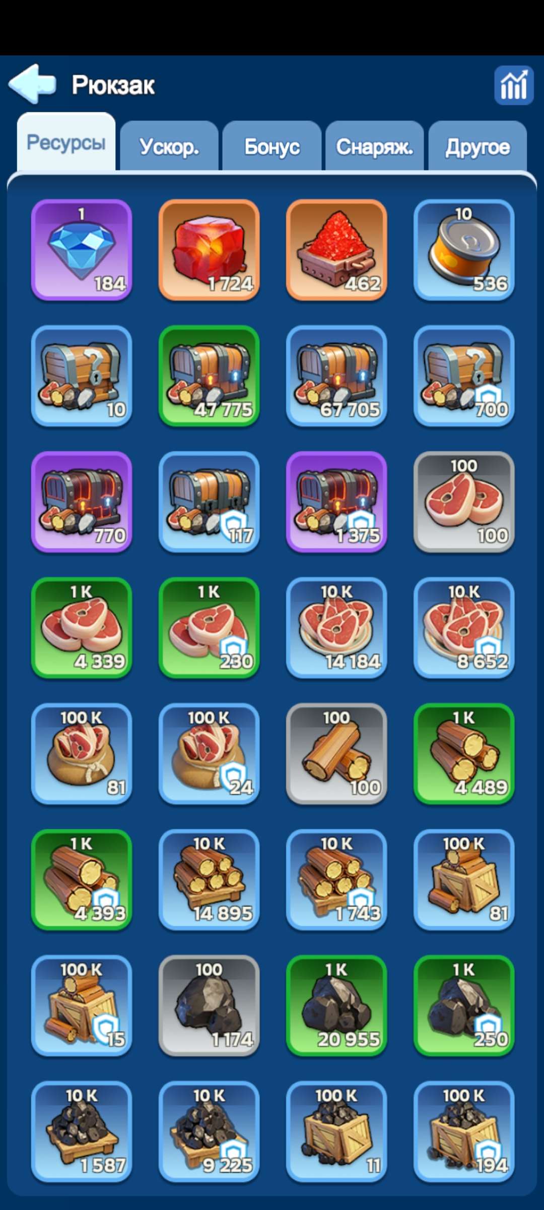 продажа аккаунта к игре Whiteout Survival