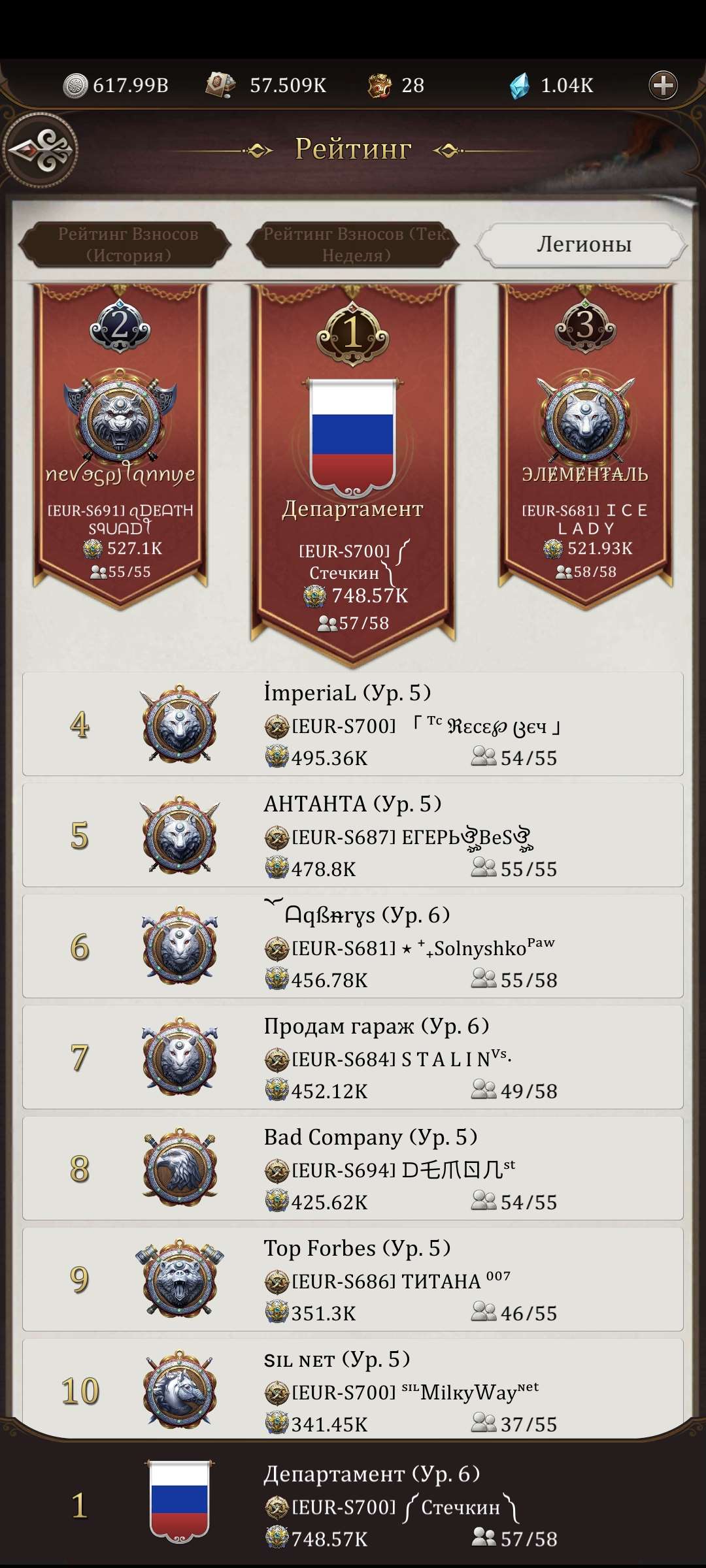 продажа аккаунта к игре Game of Khans (Великий Хан)