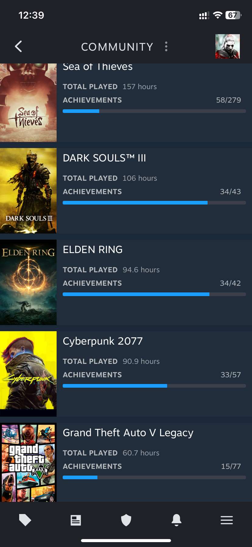 продажа аккаунта к игре Dark Souls 1,2,3