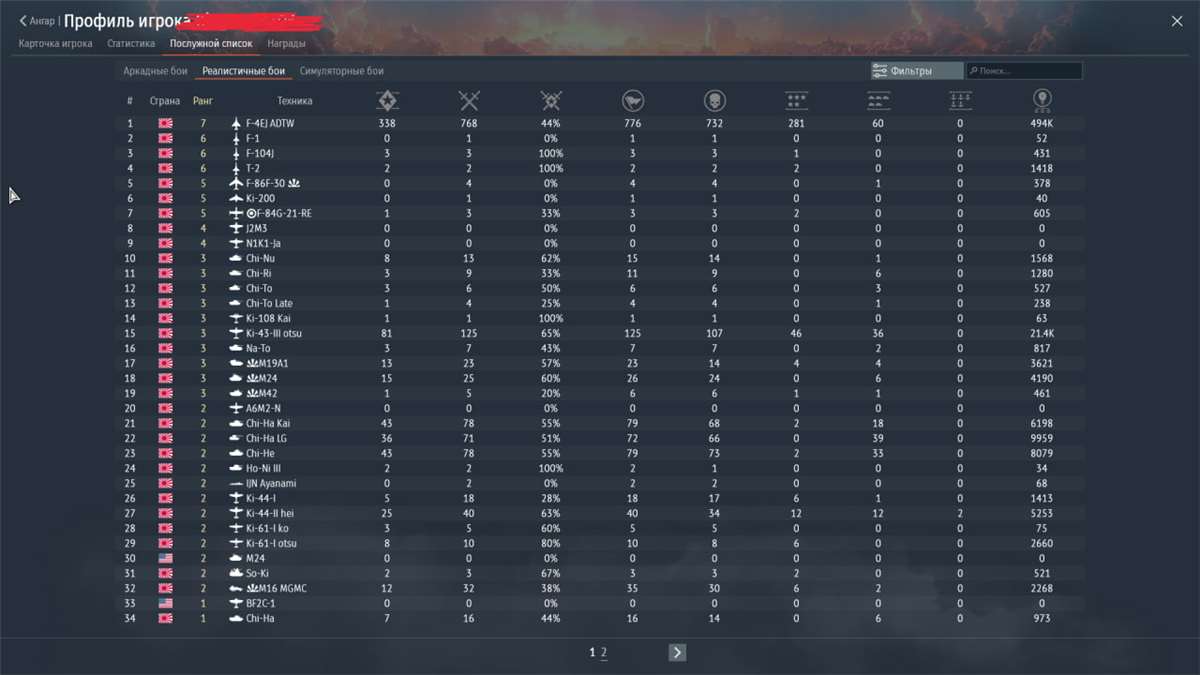 продажа аккаунта к игре War Thunder