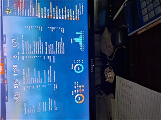 купить аккаунт World of Warships