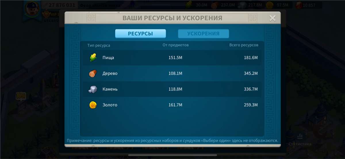 продажа аккаунта к игре Rise Of Kingdoms