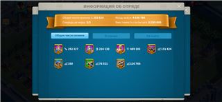 купить аккаунт Rise Of Kingdoms