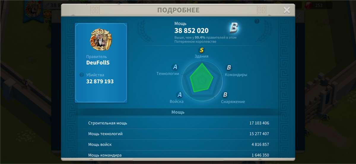 продажа аккаунта к игре Rise Of Kingdoms