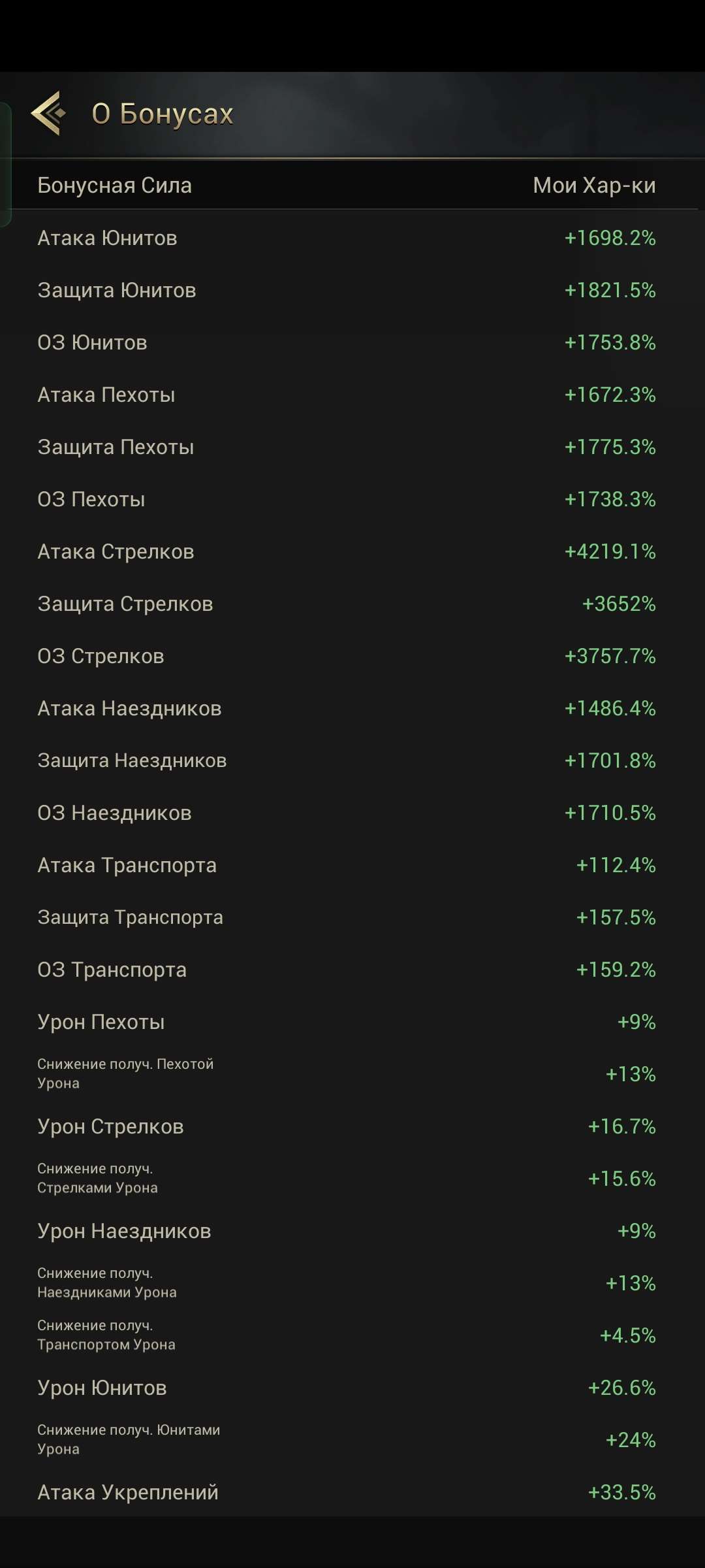 продажа аккаунта к игре Myths of Moonrise