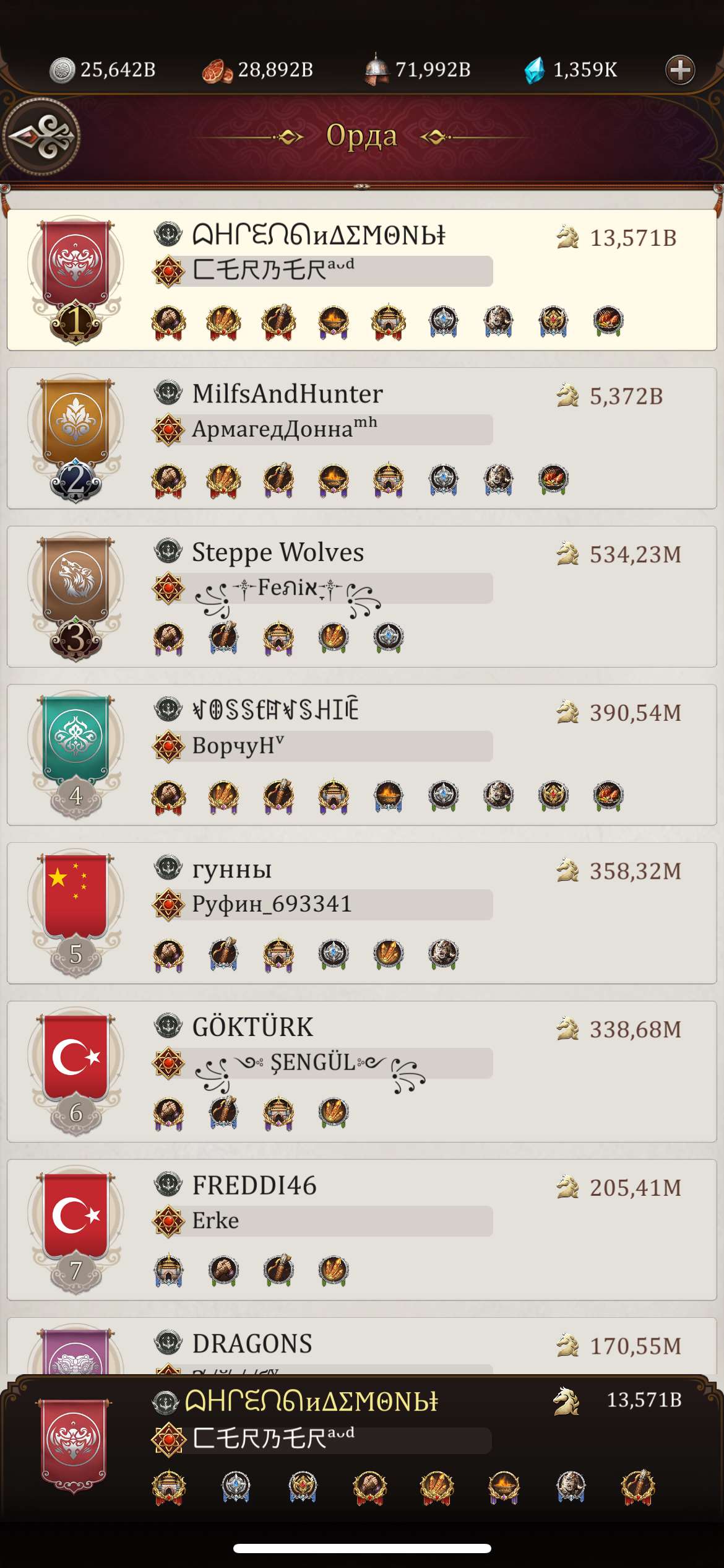 продажа аккаунта к игре Game of Khans (Великий Хан)