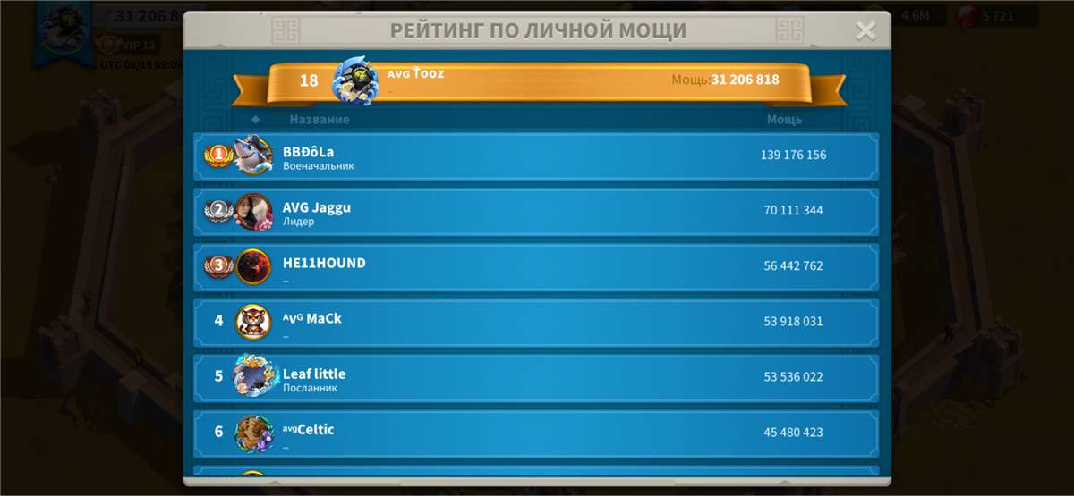 продажа аккаунта к игре Rise Of Kingdoms