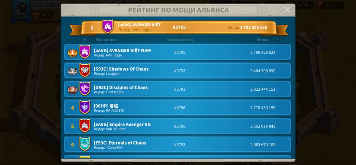 продажа аккаунта к игре Rise Of Kingdoms