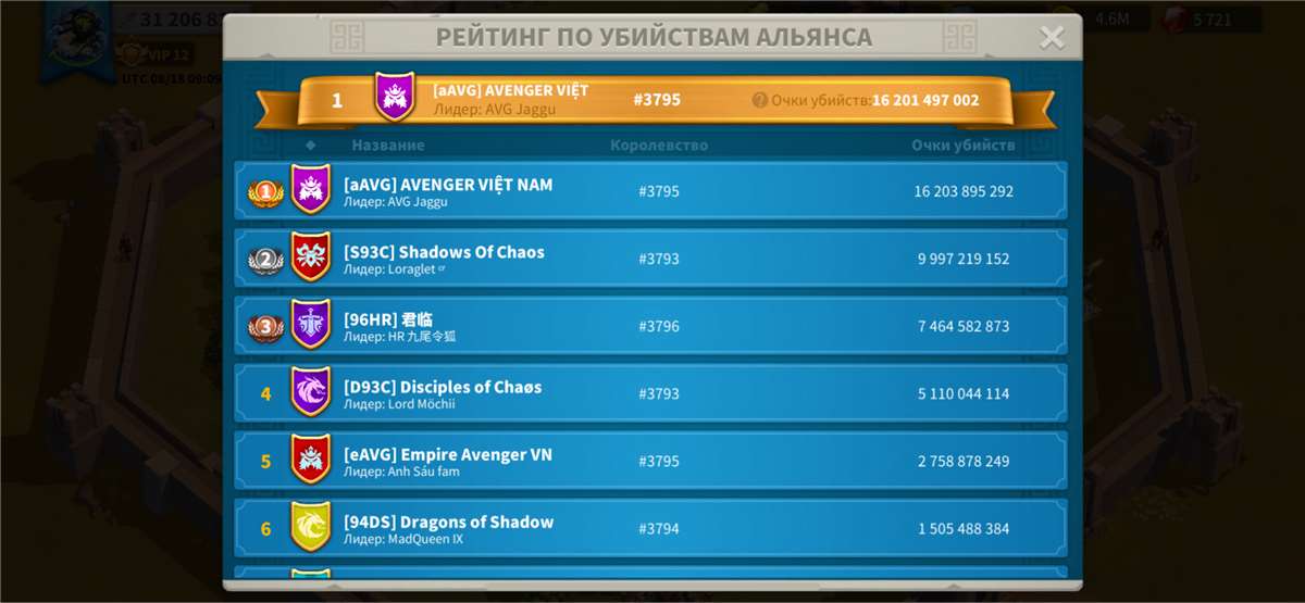 продажа аккаунта к игре Rise Of Kingdoms